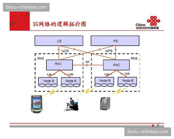 超高清流媒体架构在本阶段完成迭代 持续下探长距离数据交换时延