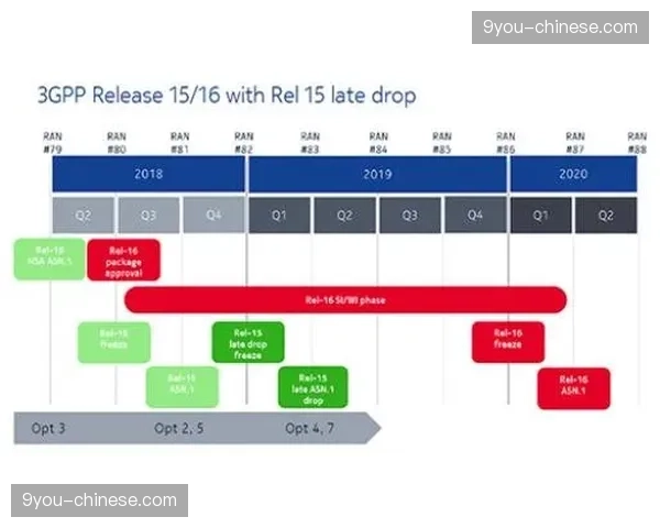 西甲引入新型门线技术与半自动越位系统的测试报告出炉